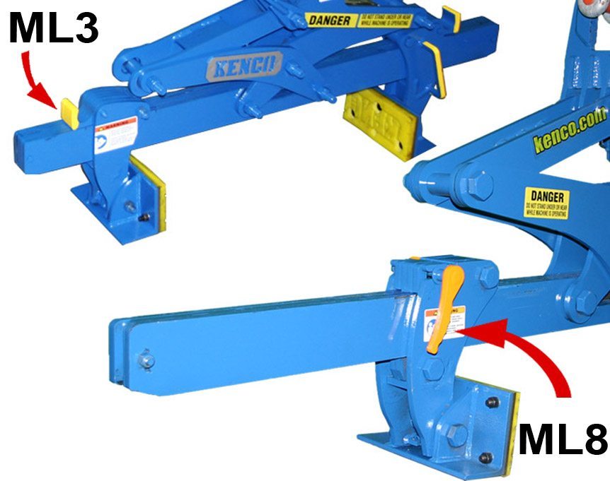 ML adjustment lever
