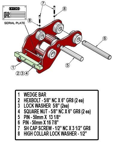 Wedgebolt Breakdown 001