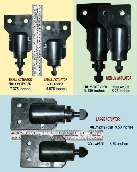 kenco actuator dimensions and size
