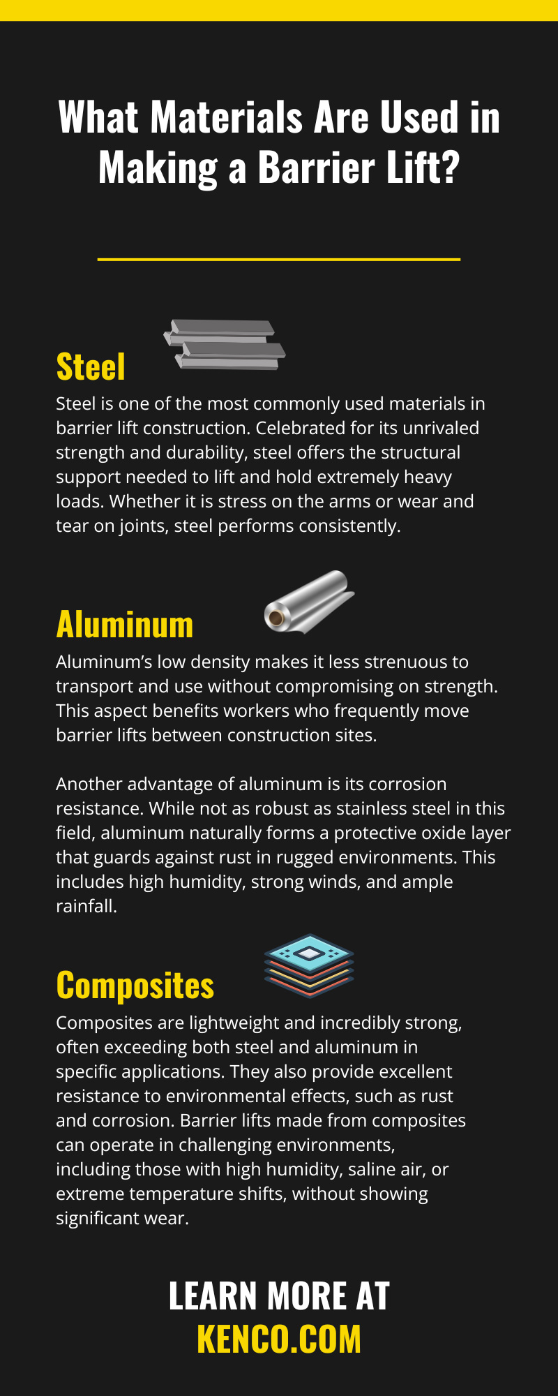 What Materials Are Used in Making a Barrier Lift?