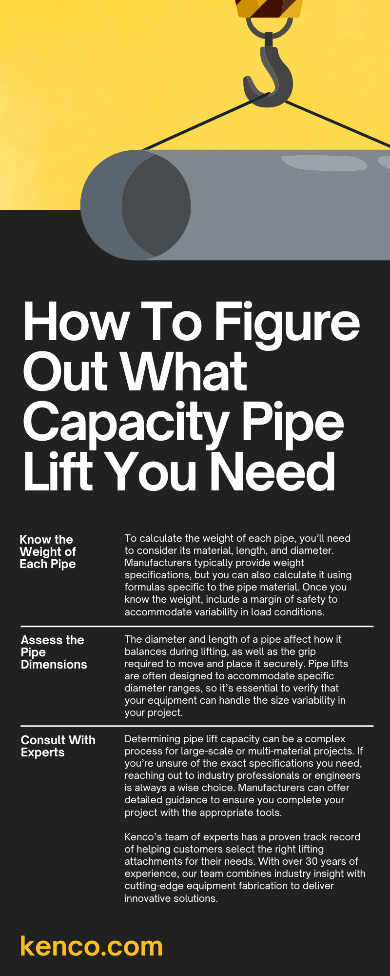 How To Figure Out What Capacity Pipe Lift You Need