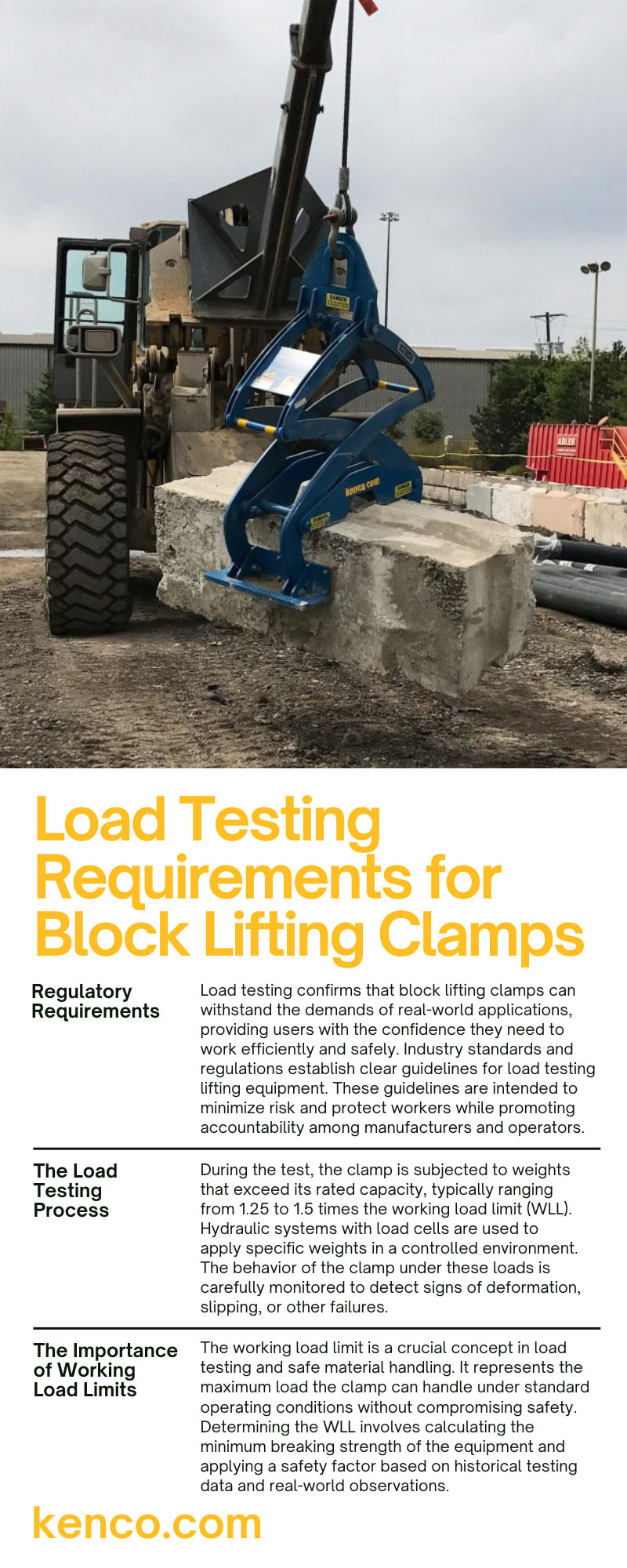 Load Testing Requirements for Block Lifting Clamps
